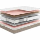 Матрас Мистер Слип Soft Line стронг 90х200