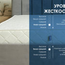 Матрас Димакс Relmas Cocos 1 3Zone 130х195