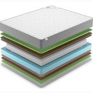 Матрас Denwir BEST MIDDLE RELAX FOAM S1000 180х200