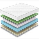 Матрас Denwir CLASSIC FOAM SOFT PLUS S1000 90х120