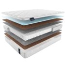 Матрас Materlux Adamello Light 60х200