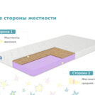 Матрас Димакс Космос 80х200