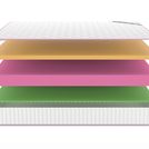 Матрас Denwir MEGA FOAM MEMO RELAX 22 60х170