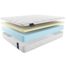 Матрас Materlux Paola 70х140