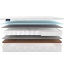 Матрас Materlux Gardena Multi 80х170