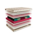 Матрас Mr.Mattress Ruthin 160х200