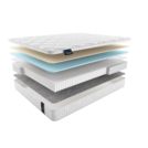 Матрас Materlux Livingston Multi 140х190