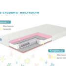 Матрас Димакс Галактика 70х200