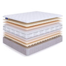 Матрас Beautyson Sense Super Soft Lux S1200 180х190