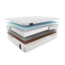 Матрас Materlux Meranges Multi Forte 60х120