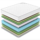 Матрас Denwir CLASSIC MIX FOAM SOFT TFK 190х190