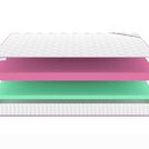 Матрас Denwir MEGA ECO FOAM 15 110х200