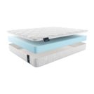 Матрас Materlux Palermo Cotone 160х200