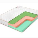 Матрас Denwir TOP FOAM ECO RELAX 23 90х140