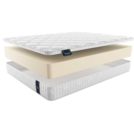 Матрас Materlux Ecoline 190х200