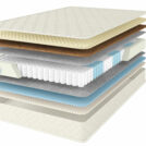 Матрас Comfort Line Promo Latex-Cocos S1000 90х190