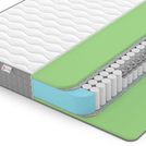 Матрас Denwir BEST FOAM TFK 200х190