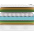 Матрас Denwir CLASSIC MIX MEMO FOAM S1000 95х185
