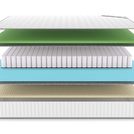 Матрас Denwir CLASSIC FOAM SOFT PLUS TFK 190х190