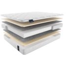 Матрас Materlux London Multi 150х200
