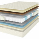 Матрас Comfort Line Promo Eco1-Cocos1 S1000 90х200