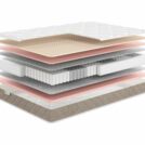 Матрас Мистер Слип Soft Line медиум массаж 140х200