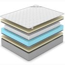 Матрас Denwir EXTRA SOFT S1000 80х140