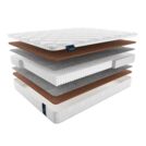 Матрас Materlux Eternity Multi 200х200