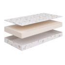 Матрас Beautyson Baby Roll Foam hard 14 80х200