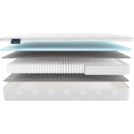 Матрас Materlux Santerno Multi 70х140