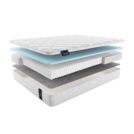 Матрас Materlux Aventino Multi Forte 100х200