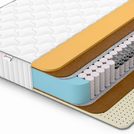 Матрас Denwir CLASSIC MIDDLE MEMO SOFT TFK 60х140