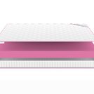Матрас Denwir MEGA FOAM 14 80х120