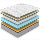 Матрас Denwir EXTRA MEMO SOFT S1000 60х140