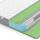 Матрас Denwir BEST RELAX FOAM TFK 160х200
