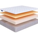 Матрас Beautyson Promo Lux 10 180х200