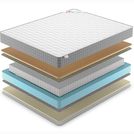 Матрас Denwir BEST MEMO SOFT S1000 90х195