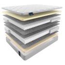 Матрас Materlux Impero Double 150х200