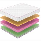 Матрас Denwir MEGA FOAM MEMO RELAX 22 60х170