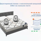 Матрас Димакс Твист ролл найт 120х200