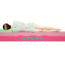 Матрас Mr.Mattress BioGold Hard 90х186