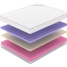 Матрас Denwir MEGA SOFT FIVE 17 60х160