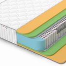 Матрас Denwir CLASSIC MIX MEMO FOAM S1000 95х185