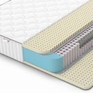 Матрас Denwir CLASSIC SOFT PLUS S1000 80х140