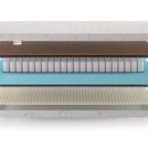 Матрас Denwir BABY SPRING HARD SOFT 12 80х200
