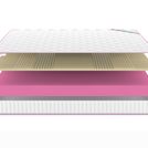 Матрас Denwir MEGA SOFT RELAX 17 90х160